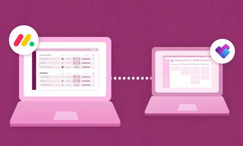 Smartsheet Integrations for Every Department: Hr, Finance, Marketing & More
