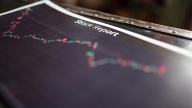 contact number analysis report