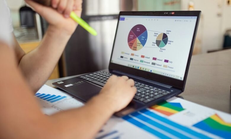 performance data mapping process