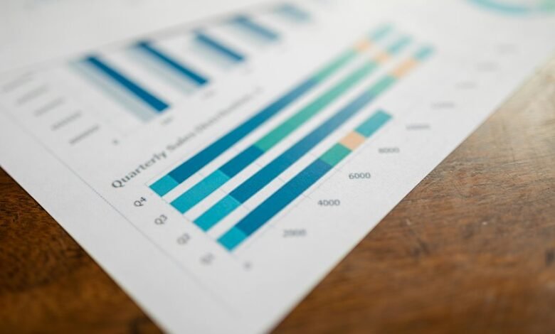 structured metrics index numbers