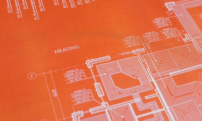 system metrics data set