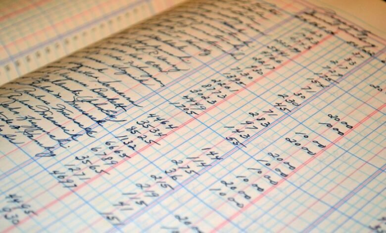 technical insight data set