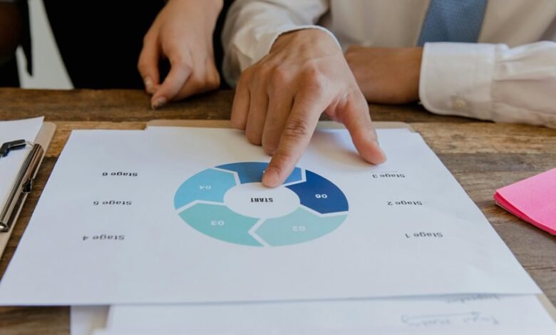 next level marketing strategy