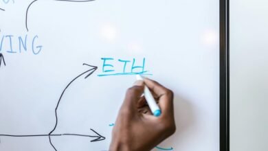 smart network strategy development